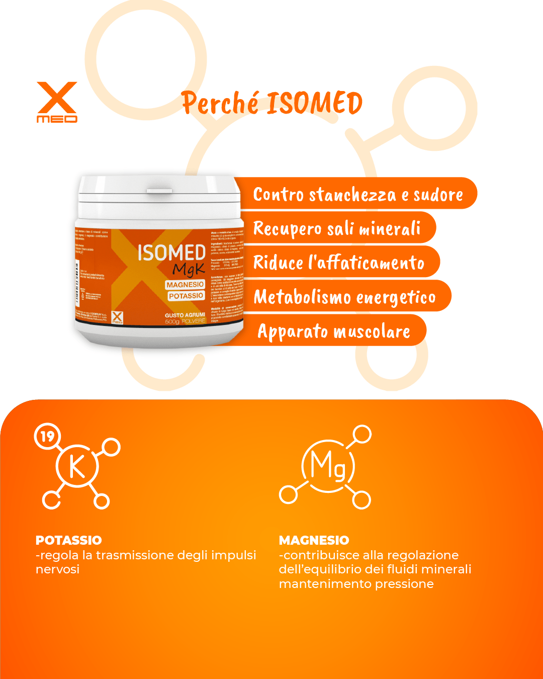 XMed Online – Isomed Mgk (2)